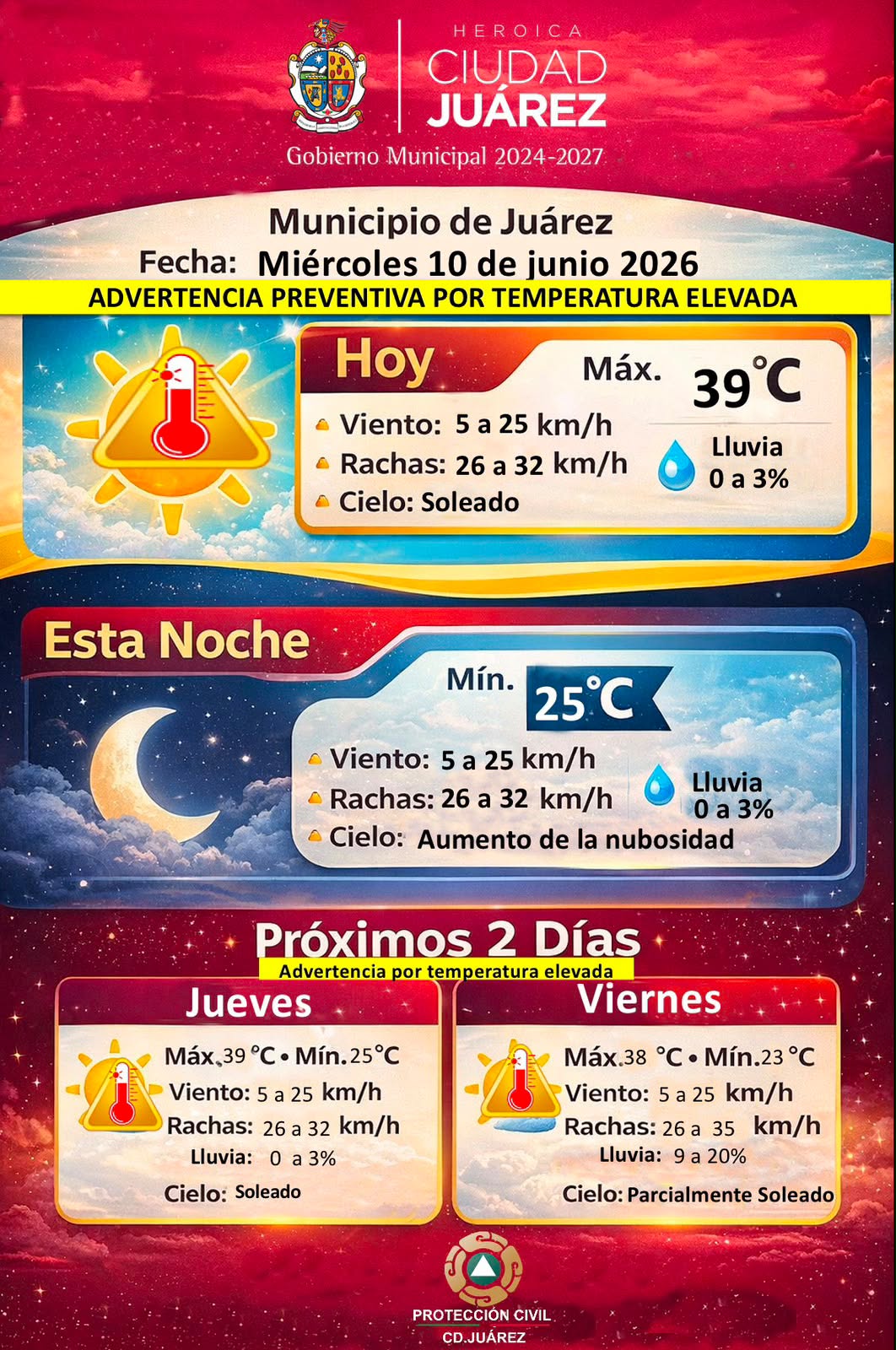 Protección Civil emite advertencia preventiva por altas temperaturas en Ciudad Juárez